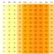 Average monthly temperatures across various Moroccan cities showcasing the diverse Weather in Morocco, from mild coastal climates to extreme desert heat.